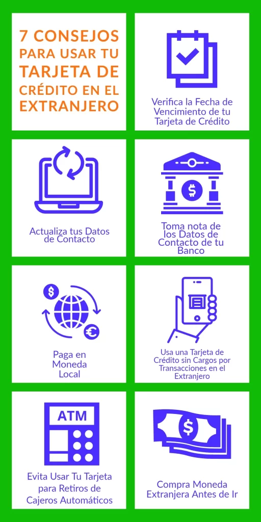 7 Consejos para usar tu Tarjeta de Crédito en el Extranjero