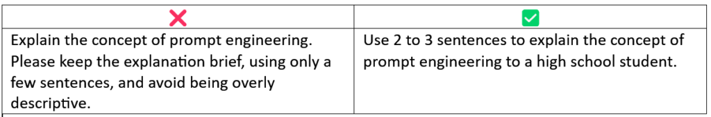 How to use ChatGPT_5